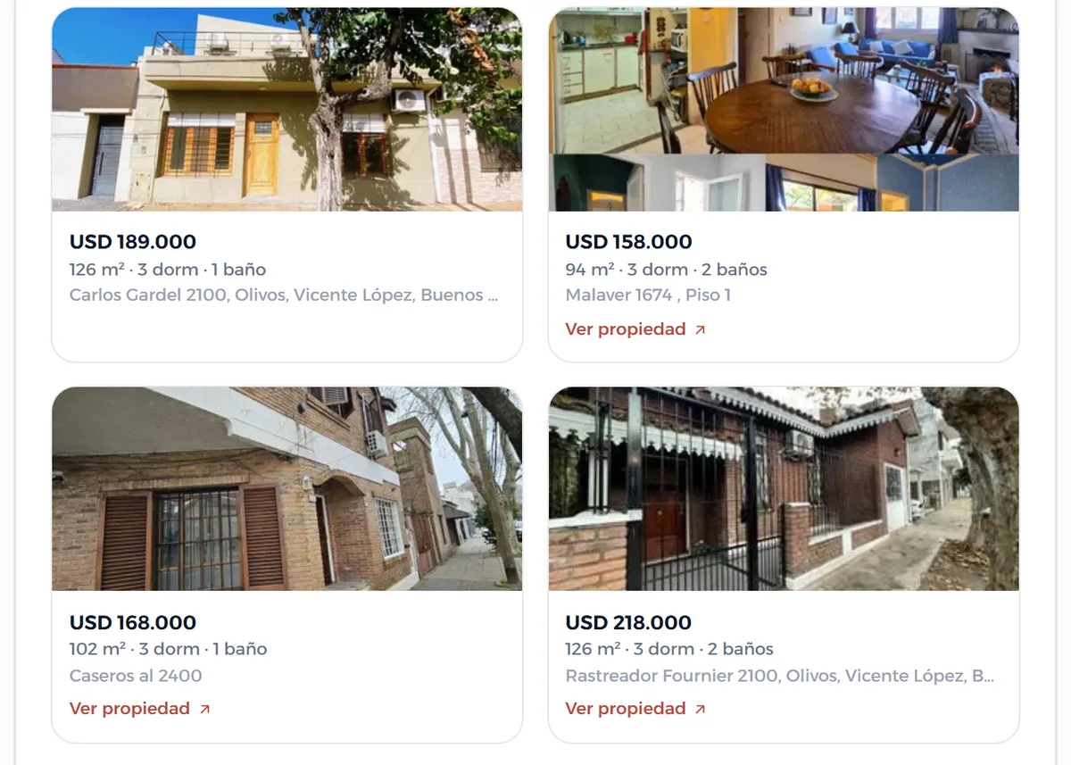 Cuatro propiedades comparables del informe, cada una con foto, precio, superficie, dormitorios, baños, dirección y el link «Ver propiedad»